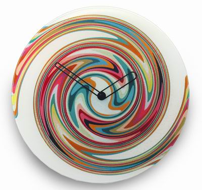 This is what the time is like on my blog